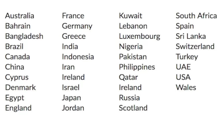 uk company bank account non-resident countries